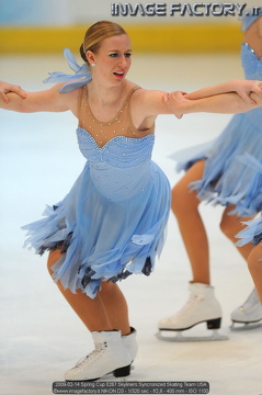 2009-02-14 Spring Cup 0267 Skyliners Syncronized Skating Team USA